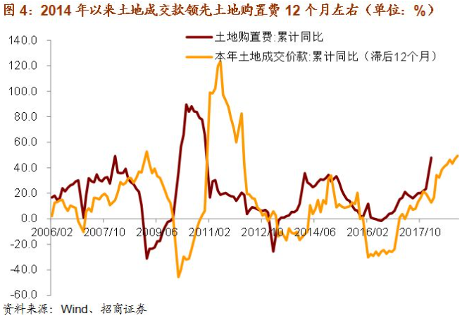 不计入gdp的是_凭什么女人做家务 带孩子都不计入GDP