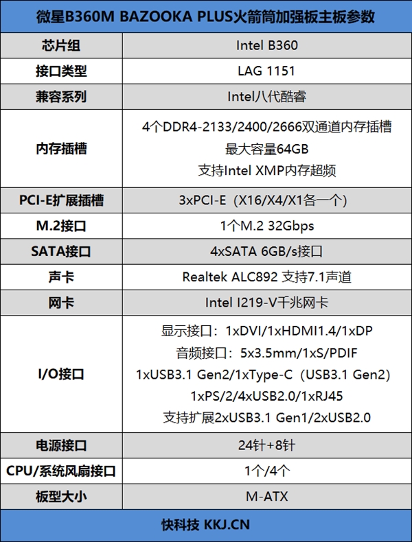 比肩Z370！微星B360M BAZOOKA PLUS主板评测：8代酷睿性价比绝配