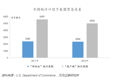 台湾40年GDP_40年前台湾美女(3)