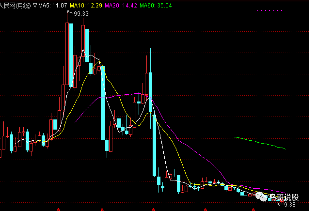 三大利好意外凑齐一只牛逼的股票要出炉！_手机凤凰网