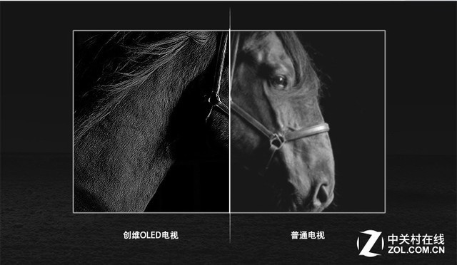 OLED电视能买吗？看完这4点你就知道了 