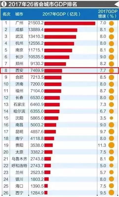 2017年国家经济总量_2020年经济总量(3)