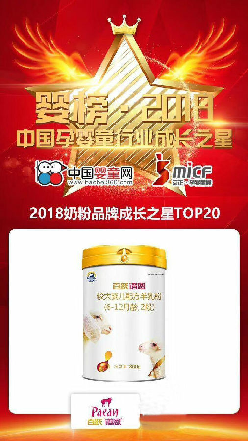 ��Ծ�׶����̵�ѡ�й�Ӥͯ��2018��Ʒ�Ƴɳ�֮�ǡ�