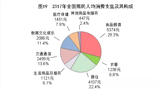 马博人口逻辑_犹太人逻辑思维教育(2)