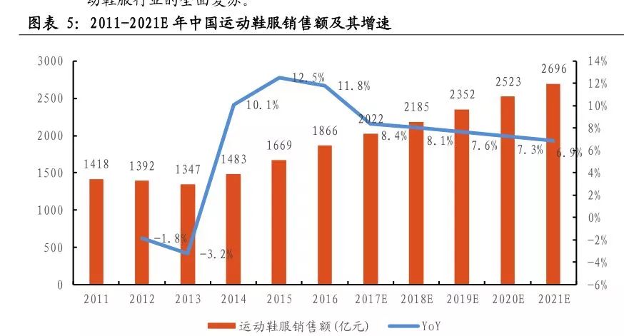 清城区gdp突破1000亿_突破10亿千瓦时 这项指标充分反映了清城经济发展态势(3)
