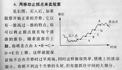 股神陈立振讲:何时精确买卖股票,一针见血,十足的干货(珍藏)