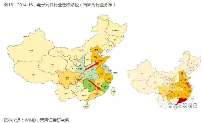 成都5g产业规划