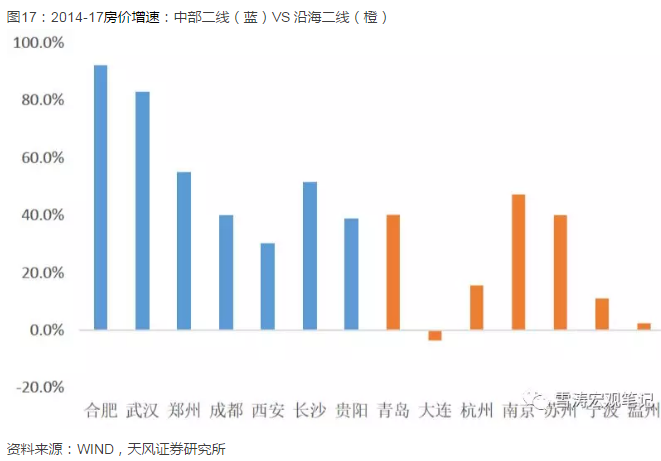 流动人口变化的影响_中国人口数量变化图