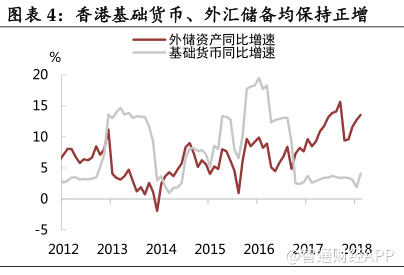 香港名义gdp_中国华南5省区GDP排名广东遥遥领先广西第三