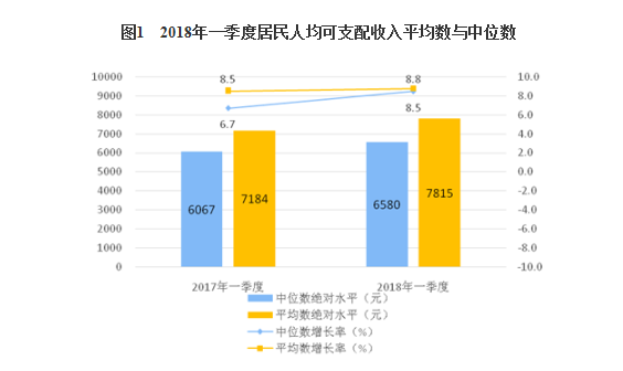 人均一分_一分硬币图片