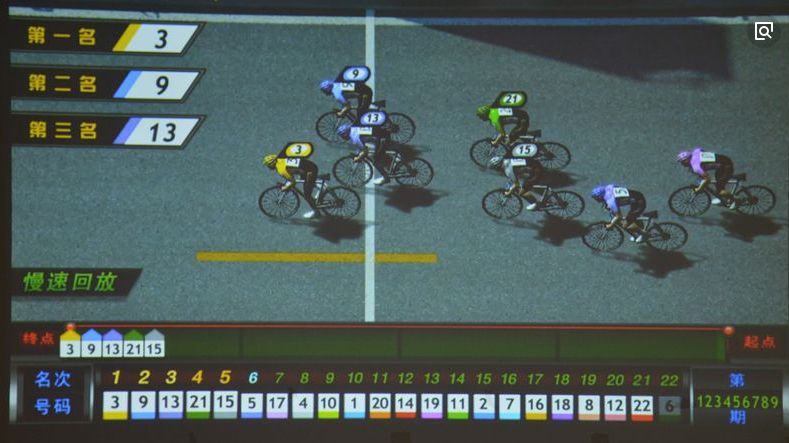 赛马、彩票龙头股名单已曝光?但,谈马彩为时