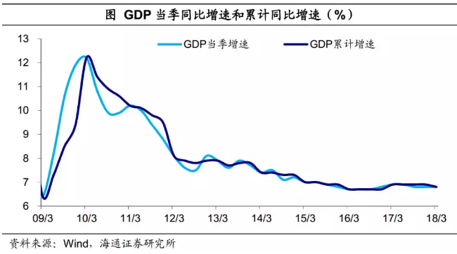 18年经济数据_...重点关注的财经数据与事件】2018年12月18日周二-巨汇ggfx 12.18外...