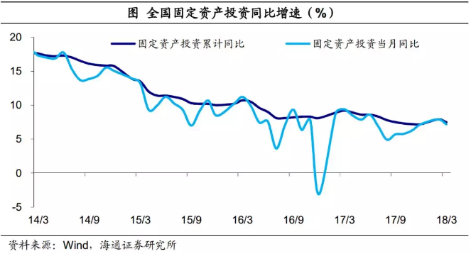 18年经济数据_...重点关注的财经数据与事件】2018年12月18日周二-巨汇ggfx 12.18外...