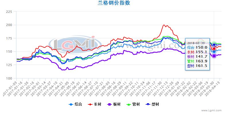 钢铁腐蚀占经济总量比例_钢铁腐蚀的照片