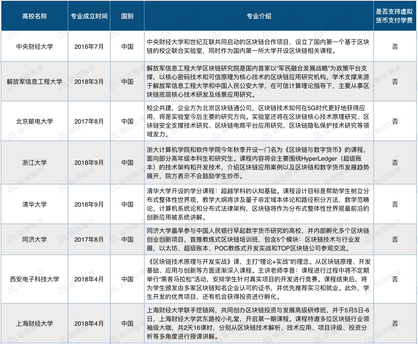 836B4D7399ABF9D3549A0B27FC804A0CD11F9CBF_size753_w1622_h1334.png