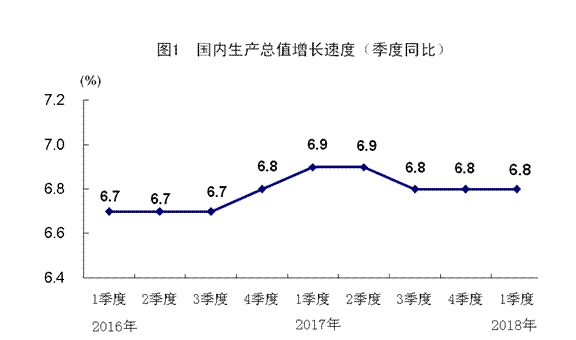 19年平江县gdp_回顾2019年 平江县文旅深度融合,开启大美平江创新跨越新征程(2)