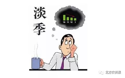 一铵,二铵价格低位运行,液氨市场大势维稳!