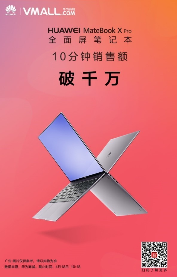 华为MateBook X Pro首销一战成名 全球口碑爆棚