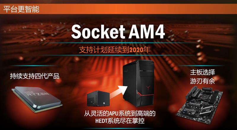 全面飞升！AMD锐龙7 2700X/5 2600X首发评测：性价狂U