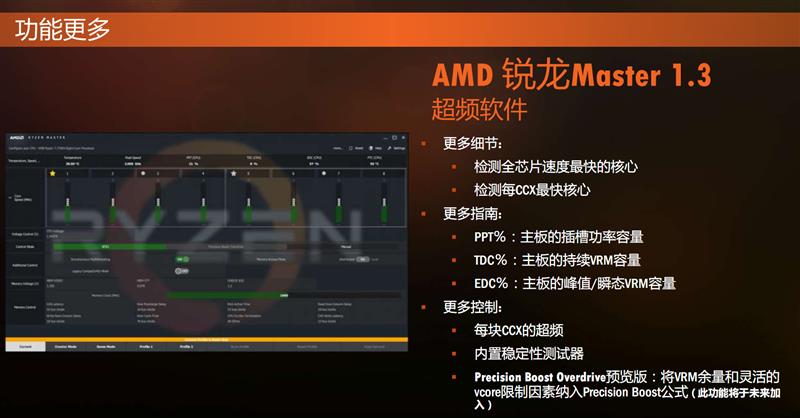 全面飞升！AMD锐龙7 2700X/5 2600X首发评测：性价狂U