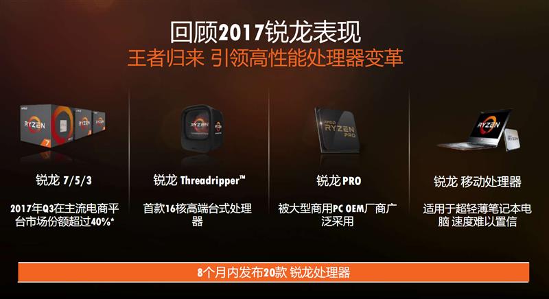 全面飞升！AMD锐龙7 2700X/5 2600X首发评测：性价狂U