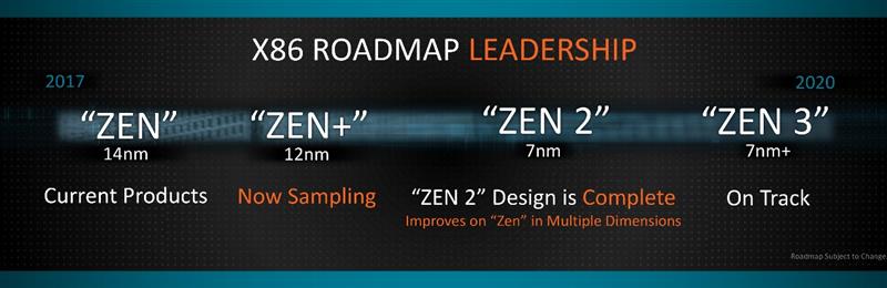 全面飞升！AMD锐龙7 2700X/5 2600X首发评测：性价狂U