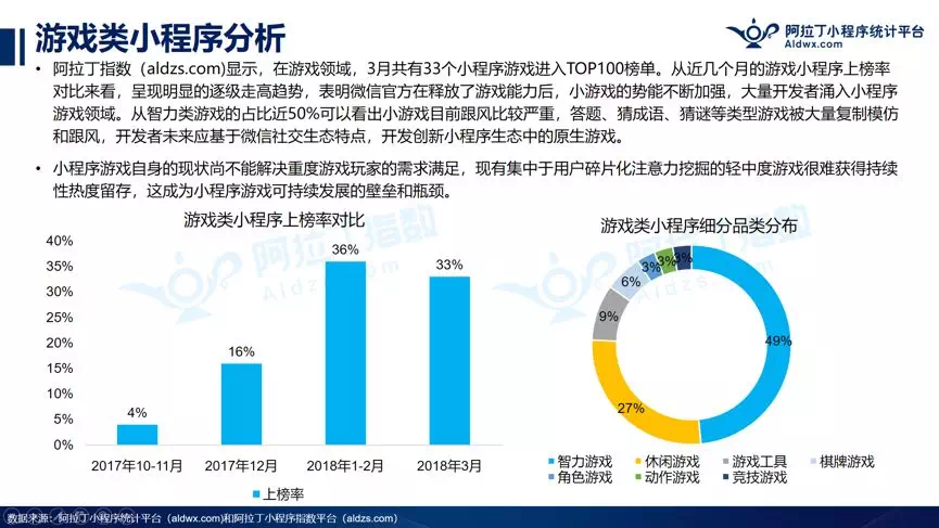 疯狂猜成语 100%_疯狂猜成语答案及图片(3)