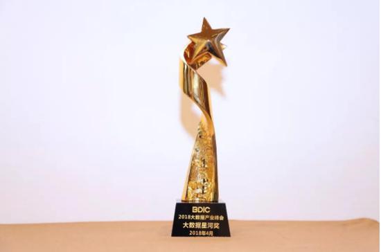 易观推动用户行为分析标准制定,荣获2018年度