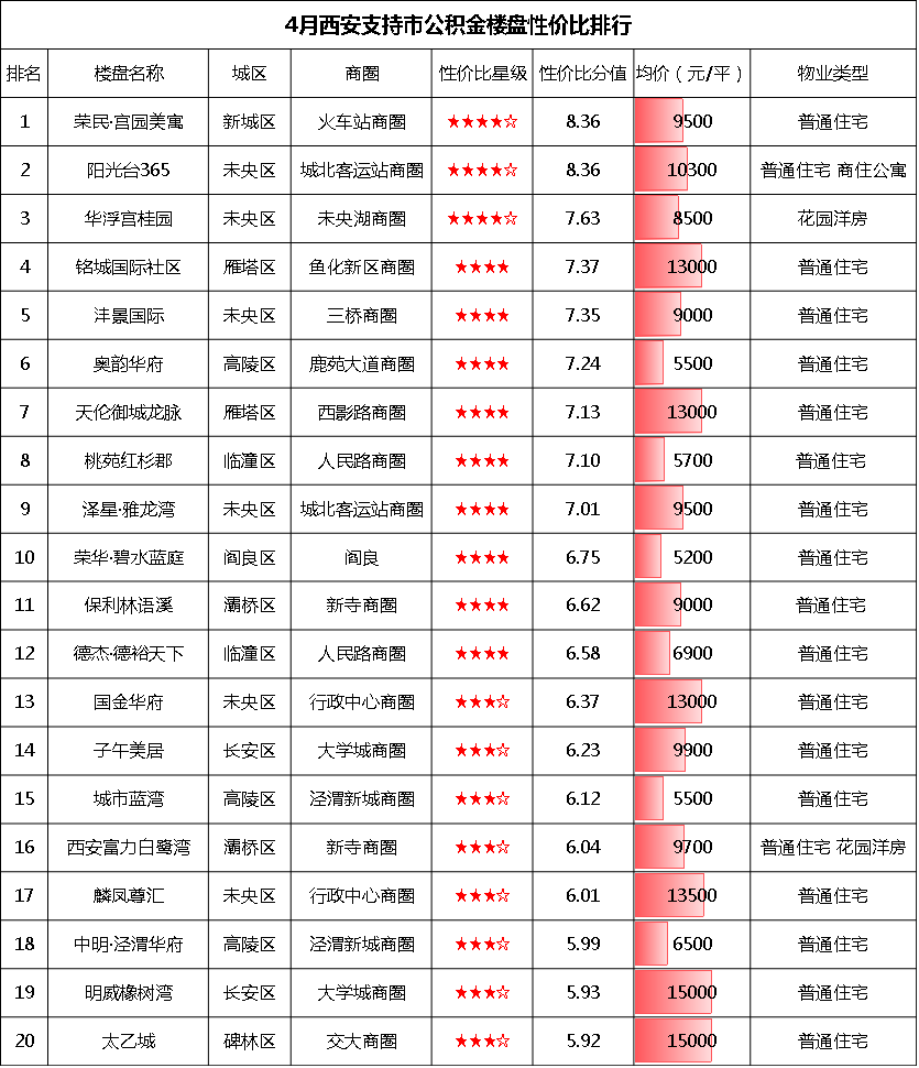 BB503BD68D47F17A123E634B5DE0FFE591899739_size47_w835_h970.png