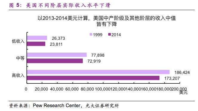 关税减免_中国关税收入(2)