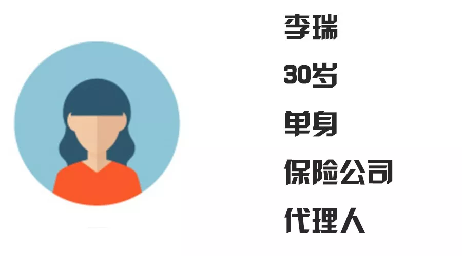 月收入一万以上人口_月入1万花销1千 网友 足以证明WTO的失败