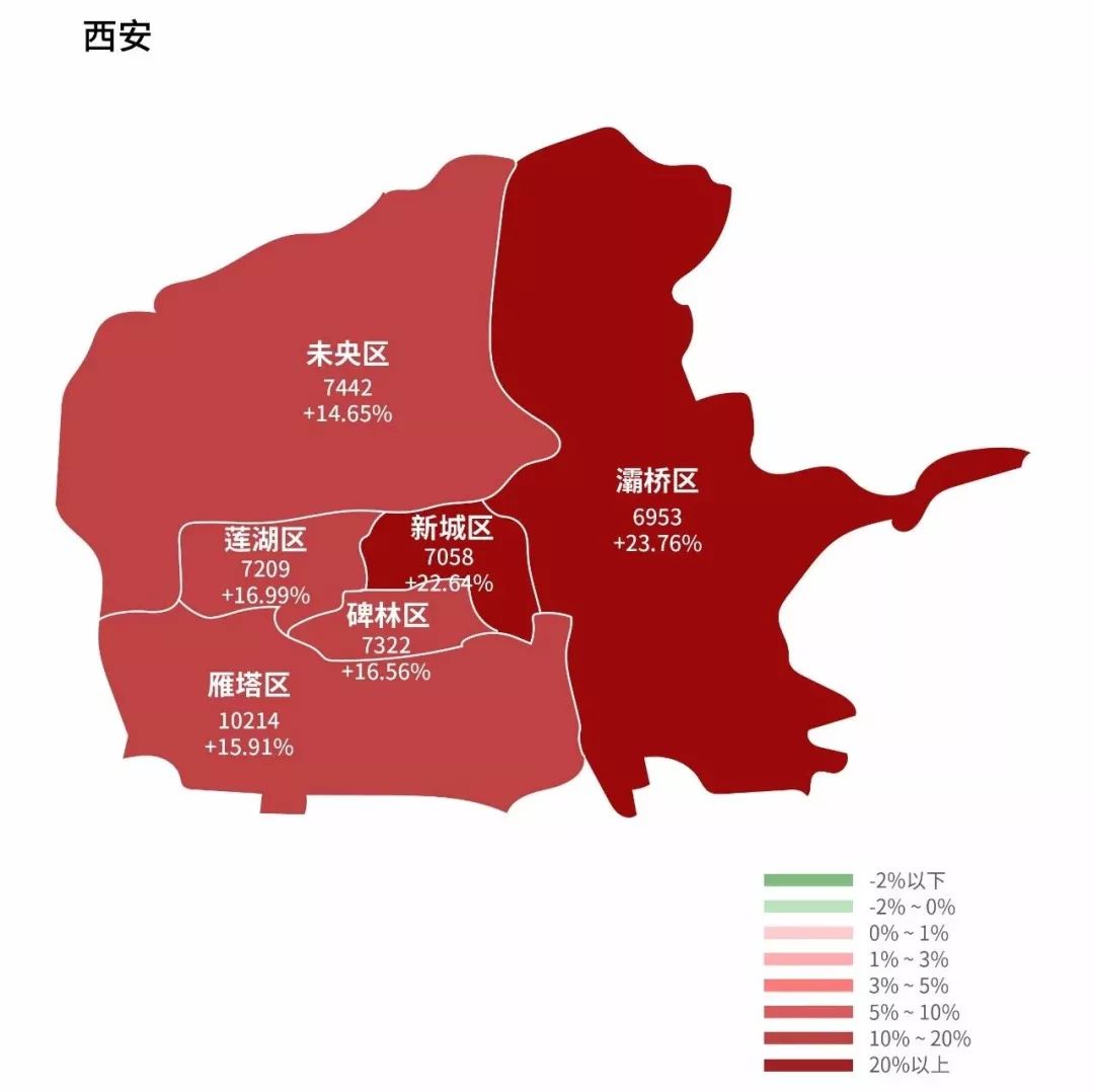 调控持续,涨跌互现——几张图看懂你关心的城市行政区