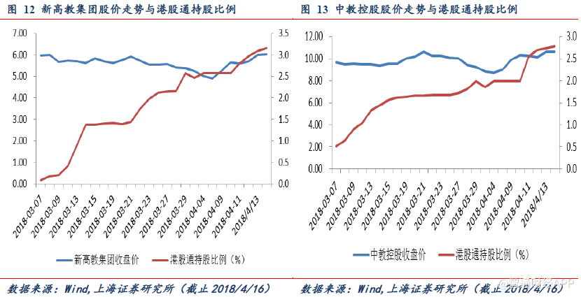 怎样选热门板块 AD22623745B1D0EDD4CB8489859FD17F31173C92_size91_w830_h425.png
