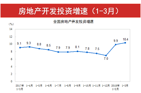 归义镇人口数据分析_人口数据分析图片