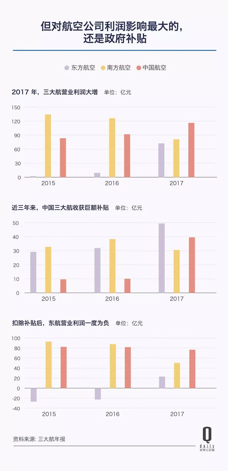 中国有13亿人口 为什么我没有人口(3)