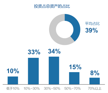 公司动态 前海航交所官方网站