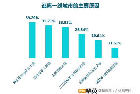 三四线城市房价还是易涨难跌 23223653C73469AF2EDFA4F01208C047D2A8257A_size21_w565_h379.jpeg