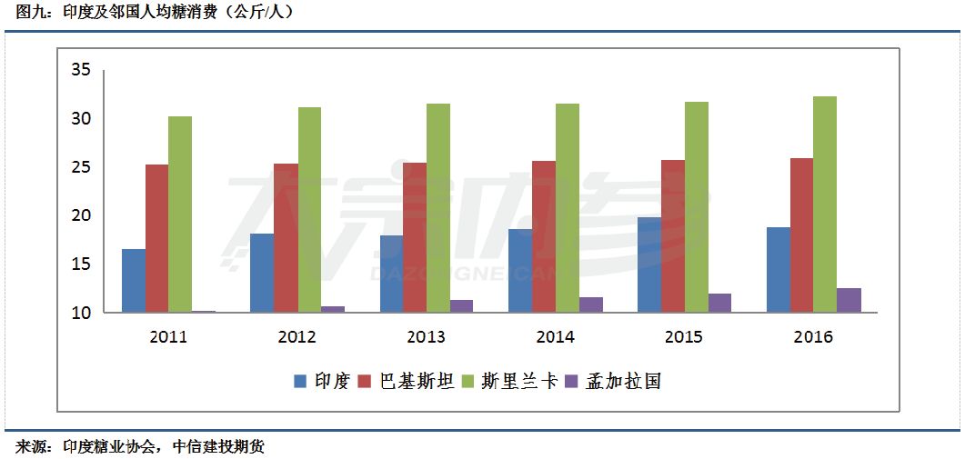 计划经济_计划经济宣传