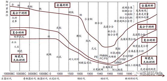 未来五年内衣发展趋势_五年后小舞图片(3)