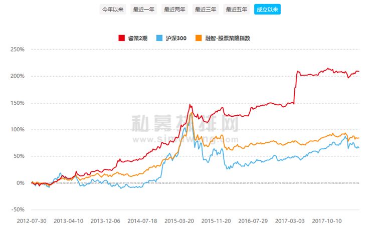 保定gdp算雄安吗_46家央企 金融机构表态支持 雄安GDP或达1.5万亿(2)