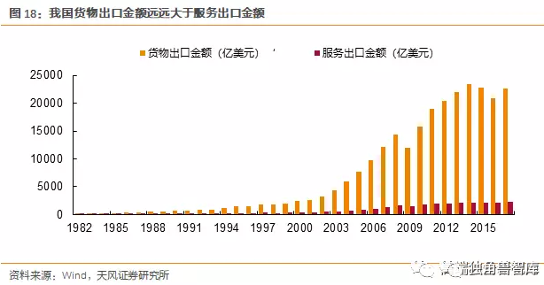 gdp增长对国民经济的影响_一季度国民经济数据公布 GDP增长8.1(3)