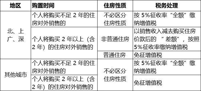 2018初级经济法基础_2018初级 经济法基础 高分点大全