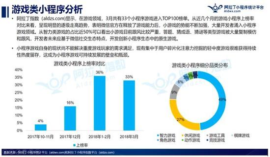 100%的命中率猜成语_看图猜成语(3)