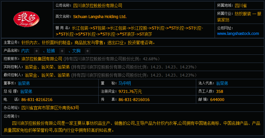 内衣股票代码_股票代码图片(2)