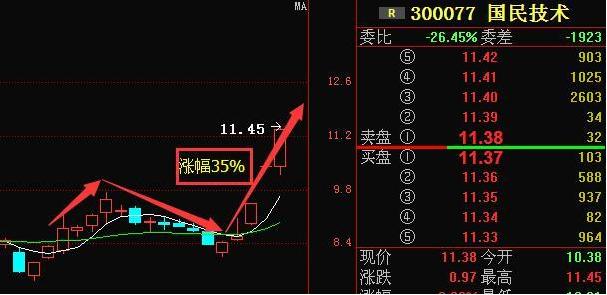 男人拉黑删除微信的心理解读