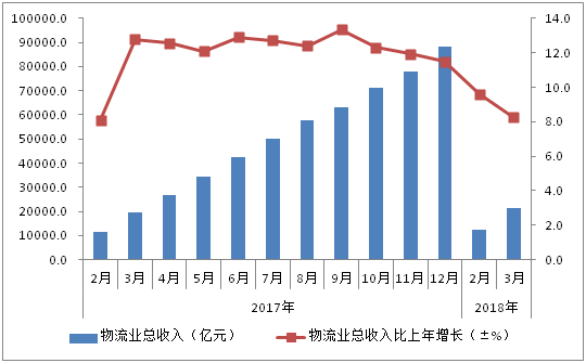 gdp流通财富_李迅雷 都说美国经济全球老大,中国经济才是全球老大(2)