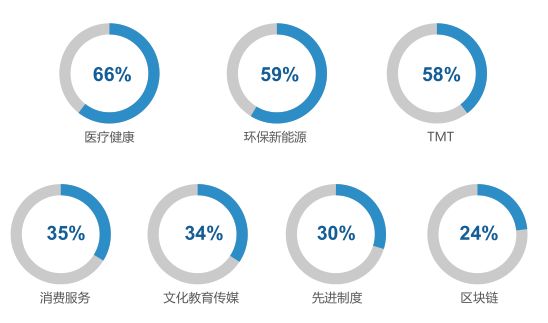 公司动态 前海航交所官方网站