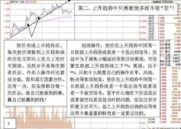 一位骨灰级股民心得：T+0操作技巧，学会轻松盈利！