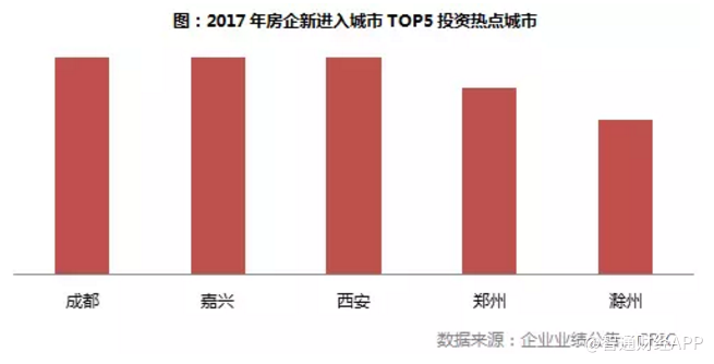 旭辉集团排名_旭辉集团(2)