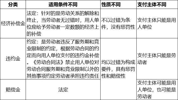 2018年全国经济合同总量_劳动合同图片